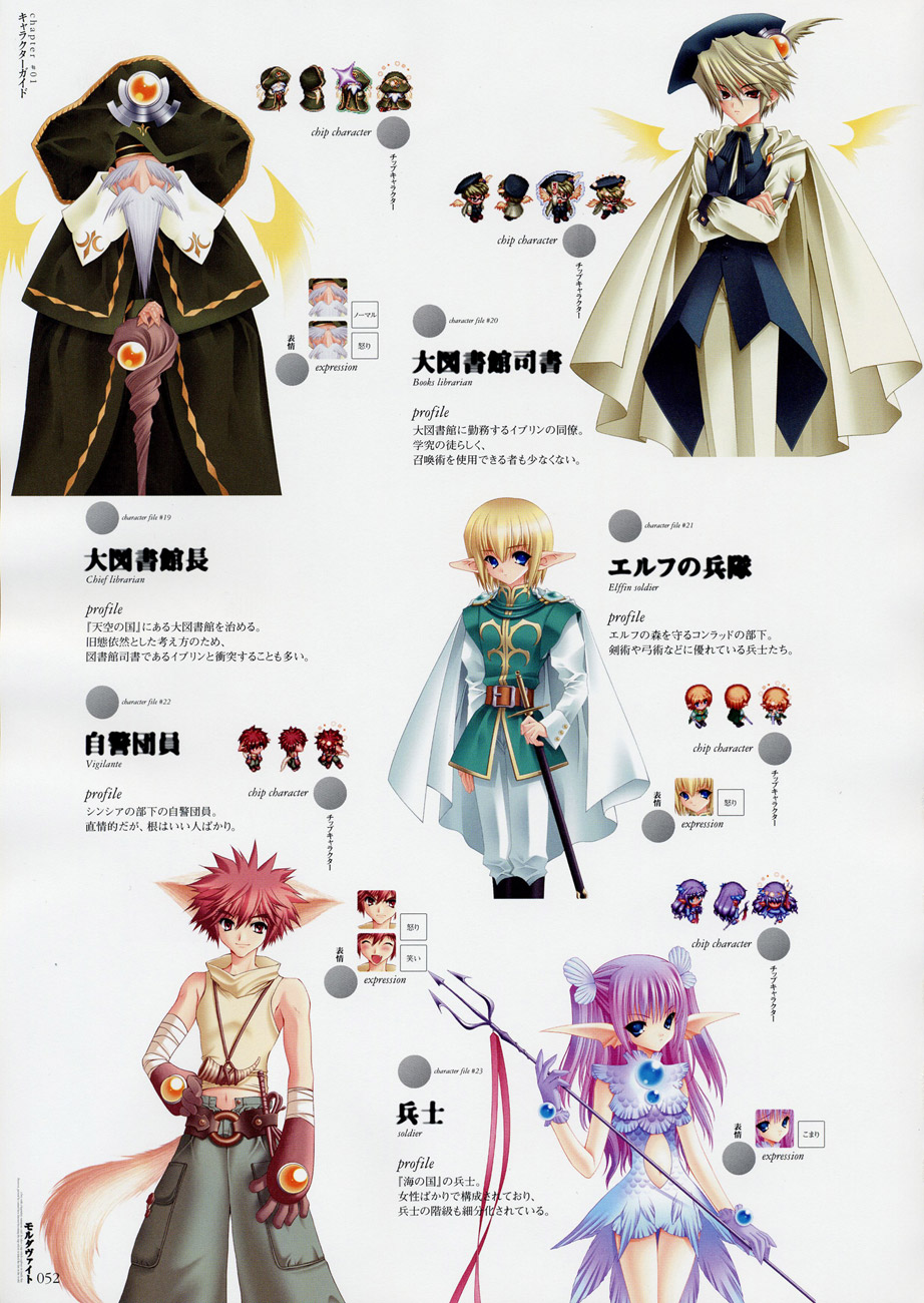 Moldavite Visual Fanbook image by Clover